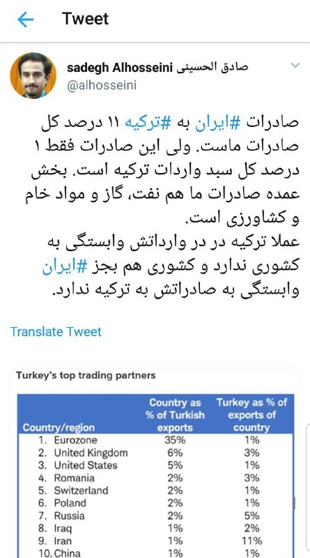 ‏صادرات ‎ایران به ‎ترکیه ۱۱ درصد صادرات ماست. ولی این صادرات فقط ۱ درصد کل واردات ترکیه است