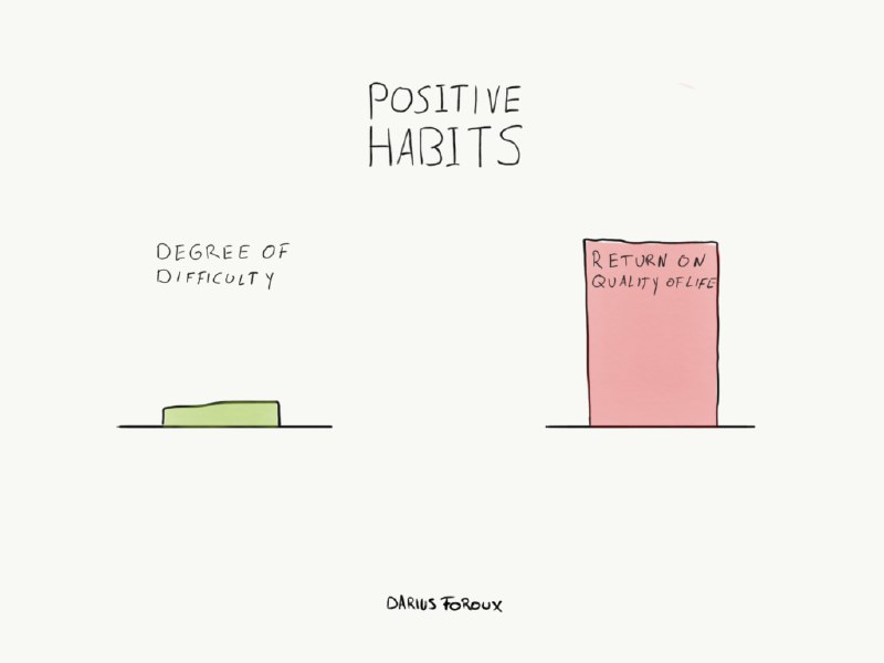 ده عادت کوچکی که در بلندمدت مدت اثر مثبت دارد …این مطلب را در متنی که لینکش را پایین دیدم و به نظرم هر ده توصیه‌اش - طبعا با تغییر