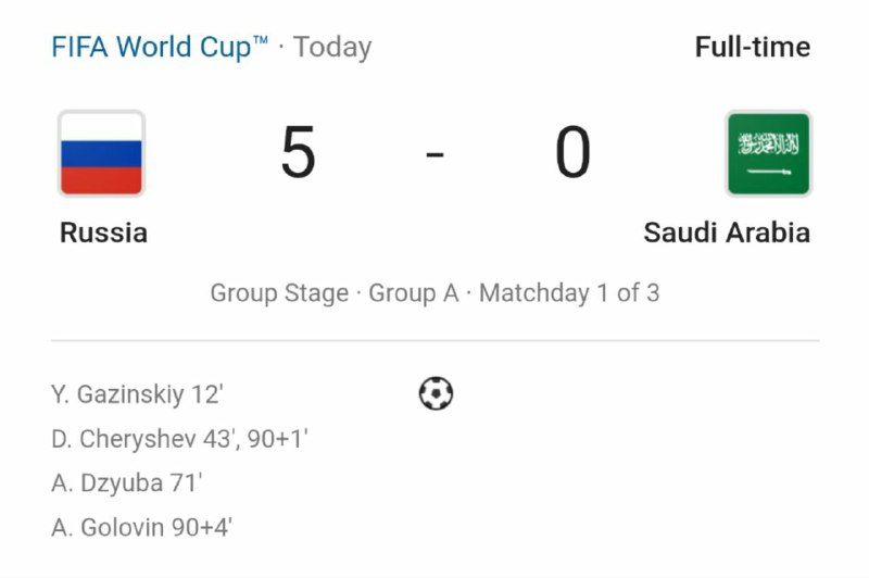 ▫️تیم‌ملی روسیه در بازی افتتاحیه جام‌جهانی، تیم عربستان را با نتیجه ۵ بر ۰ مغلوب کرد …