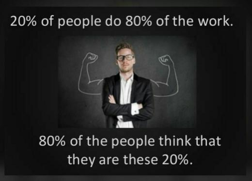 ٢٠ درصد افراد ٨٠ درصد از کارها را انجام میدهند.. ٨٠ درصد افراد فکر میکنند جزو آن ٢٠ درصد هستند!