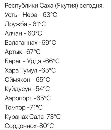 ♦️ دمای هوای بعضی از شهرهای جمهوری یاکوتیا در خاور دور روسیه