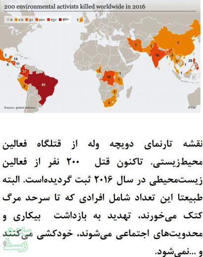 قتل گاه فعالین محیط زیستی کجاست؟ ایران در زمره کم خطرترین کشورها تا سال ۲۰۱۶. ساحت زیست