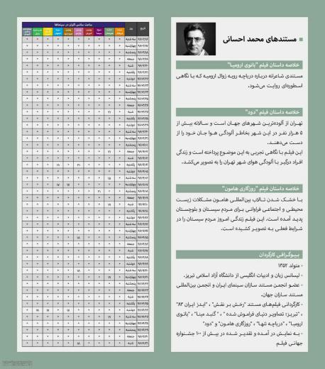 جدول زمان‌بندی و سینماهای پخش‌کننده سه‌گانه محمداحسانی