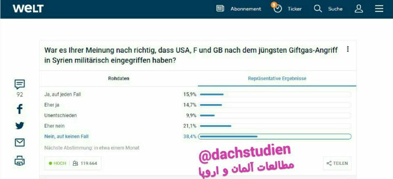 #نظرسنجی #سایت #ولت

آیا حمله فرانسه، امریکا و انگلیس به سوریه اقدام درستی بود؟

15% بله کاملا
14% ب