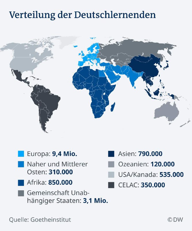 🔹 تعداد زبان آموزان آلمانی در سراسر جهان …. مطالعات زبان و فرهنگ آلمانی