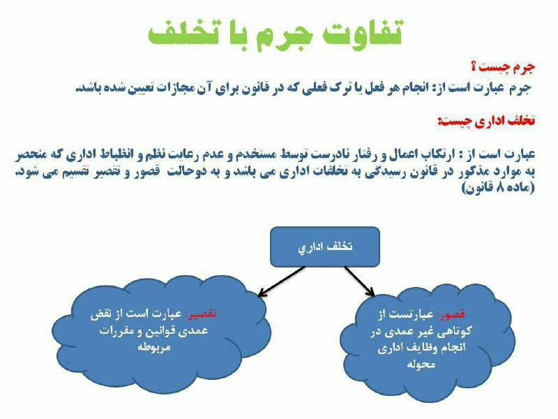 وکیل خود باشیم