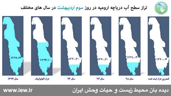 تراز آب دریاچه ارومیه در روز سوم اردیبهشت یک متر افزایش یافت.. دیده بان محیط زیست.. www