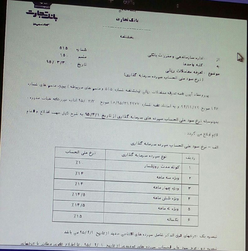 نرخ سود ۱۵ درصد توسط همه بانک‌ها ابلاغ شد. آیا بازار به این خبر مهم واکنش نشان خواهد داد؟