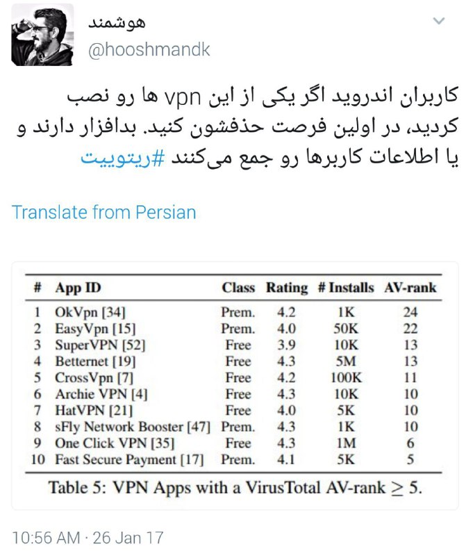 مقاله‌ی منبعش هم رو میتونید از این لینک بخونید: