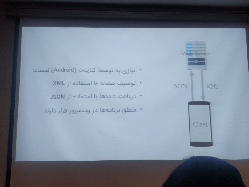 از لحاظ فنی اپ‌های آنی (inline) این شکلی کار می‌کنند …◀️ عضویت در کانال