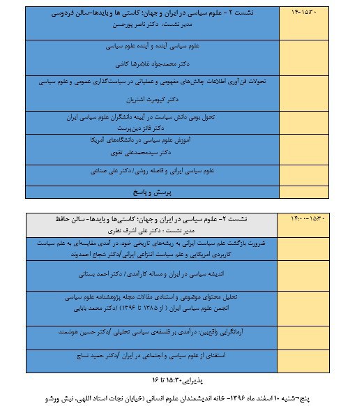 برنامه یازدهمین همایش سالانه انجمن علوم سیاسی ایران با موضوع «وضعیت رشته علوم سیاسی؛ اکنون و آینده» / پنج شنبه ۱۰ اسفند ۱۳۹۶ از سا