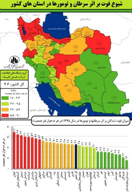 میزان فوت شدگان بر اثر سرطان‌ها و تومورها در سال ۱۳۹۵ (در هر ۱۰ هزار نفر جمعیت)