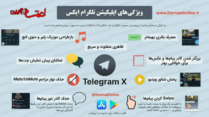 🔺ویژگی‌های اپلیکیشن جدید تلگرام ایکس.. تبریز آنلاین👇