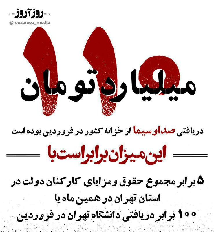 🔺 طبق گزارش خزانه‌داری کشور، فروردین‌ماه، صداوسیما ۱۱۰ میلیارد تومان بودجه دریافت کرده که این مقدار ۵ برابر مجموع حقوق و مزایای هم