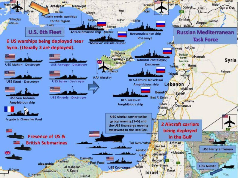 📌 اینفوگرافی. وضعیت تقریبی استقرار ناوگان و ادوات جنگی کشورهای مختلف 🇷🇺/🇺🇸🇬🇧🇫🇷 در شرق مدیترانه