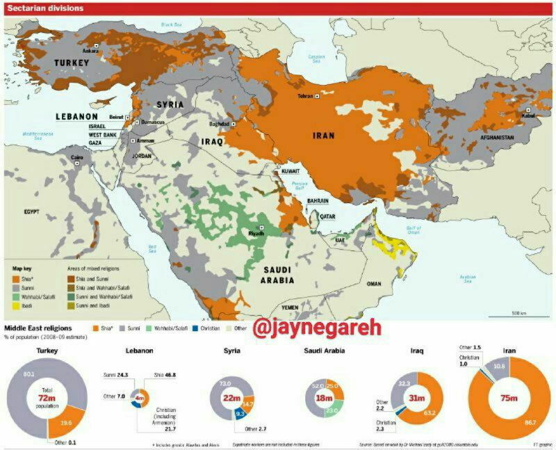 ترکیب مذهبی کشورهای خاورمیانه. نارنجی اکثریت شیعه. خاکستری اکثریت سنی