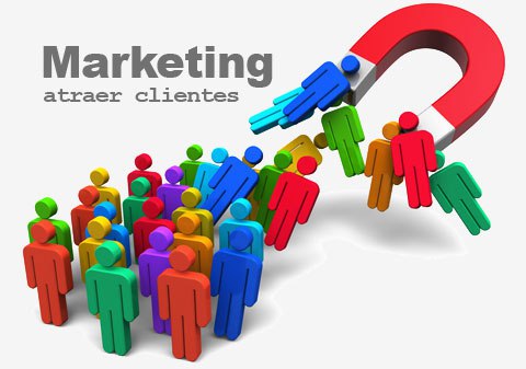 یا مارکتینگ واقعا به چه معناست؟