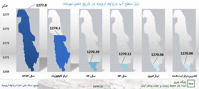 www. iew. ir/۱۳۹۴/۰۷/۱۳/۴۰۸۹۹
