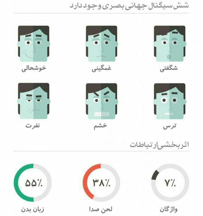 مدیران موفق کسب و کار ایران. 👇👇join👇👇