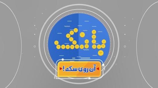 ❌ ماجرای یک سقوط؛ آنچه بر سر اقتصاد ایران آمد!!. 📀مجموعه آموزشی «آن روی سکه»