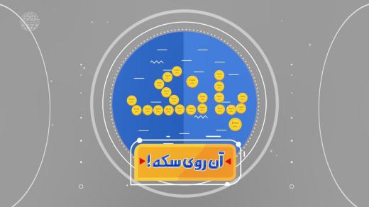 🚨 بزودی. ماجرای یک سقوط؛ آنچه بر سر اقتصاد ایران آمد!!.. انتشار فصل اول مجموعه آموزشی «آن روی سکه»