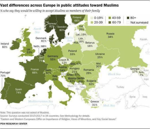 میزان پذیرش مسلمانان از نظر جامعه در بین ۳۴ کشور اروپایی بین سال‌های ۲۰۱۵ تا ۲۰۱۷