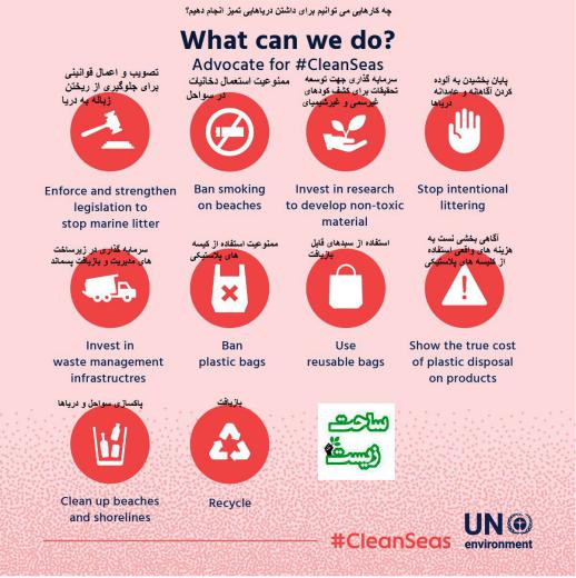 پوستر آموزشی دفتر محیط زیست سازمان ملل: هر کدام از ما چه کارهایی می‌توانیم برای داشتن دریاهایی تمیز انجام دهیم؟