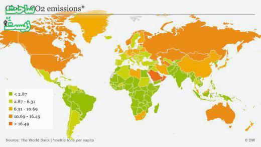 متوسط نرخ انتشار کربن در کشورهای مختلف، کشور ایران در مرز قرار داد.. ساحت زیست