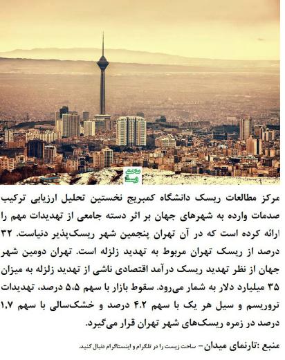 بر اساس مرکز مطالعات ریسک دانشگاه کمبریج، تهران، پنجمین شهر ریسک پذیر دنیاست.. ساحت زیست