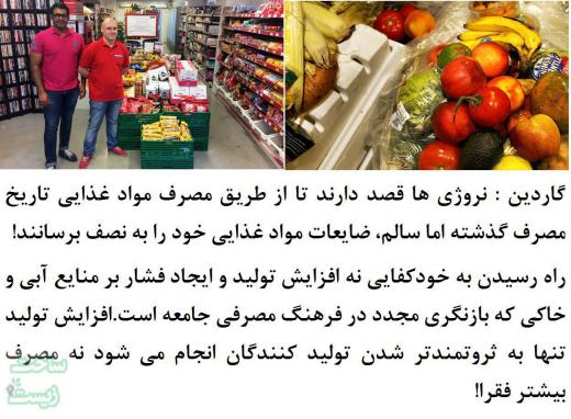 بر اساس گزارش فائو در ایران سالانه ۳۵ میلیون تن مواد غذایی به دور ریخته می‌شود. ساحت زیست