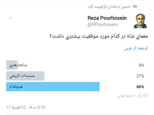 نظرسنجی مدیریت محترم شبکه ۴سیما در خصوص مجموعه «معمای شاه» و حاصل آن!. Channel | |
