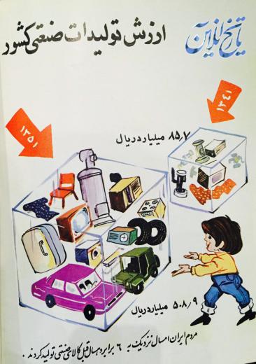 ایران/ تهران/ وقتی ارزش تولیدات داخلی شش برابر شده بود